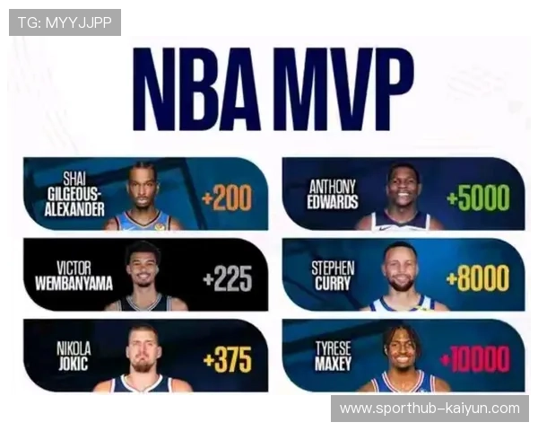 亚历山大46分赛季新高，MVP候选人地位巩固