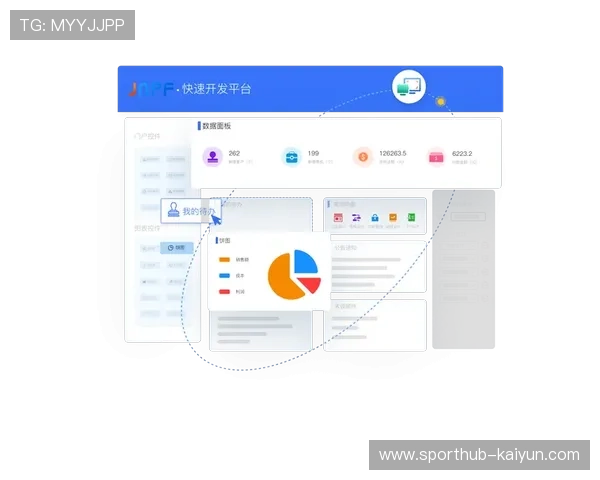 低代码工具赋能运营人员 快速配置互动活动与营销页面降低开发依赖